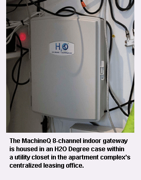 H2O Degree MachineQ Gateway
